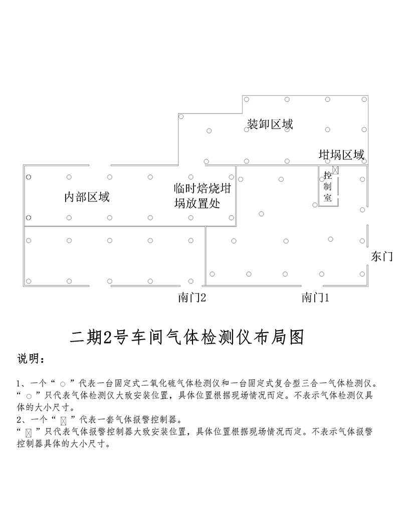 炭素廠(chǎng)二次焙燒窯有毒氣體泄漏報(bào)警設(shè)備