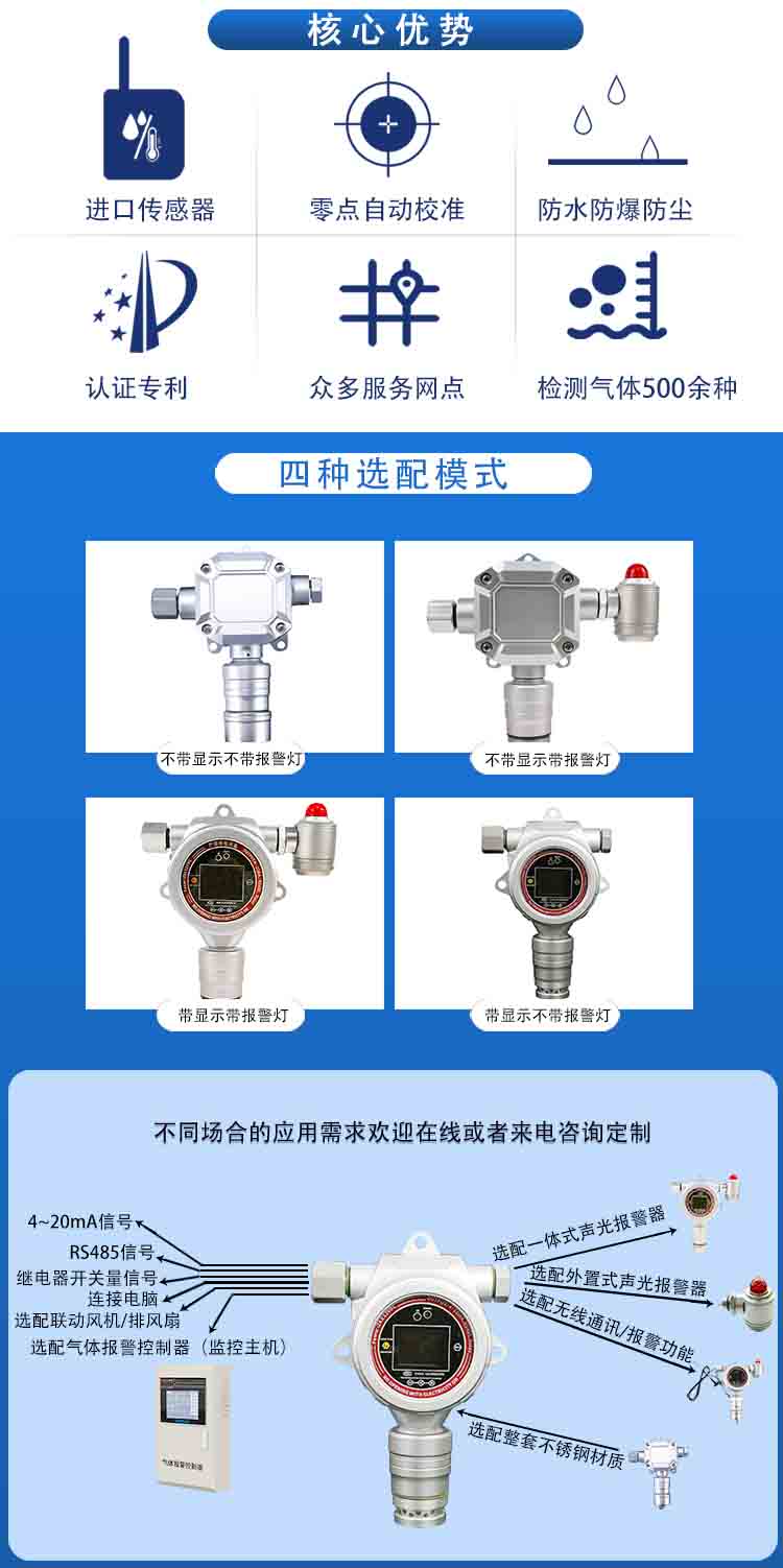 固定在線式三氯硅烷(三氯氫硅)氣體檢測(cè)報(bào)警儀