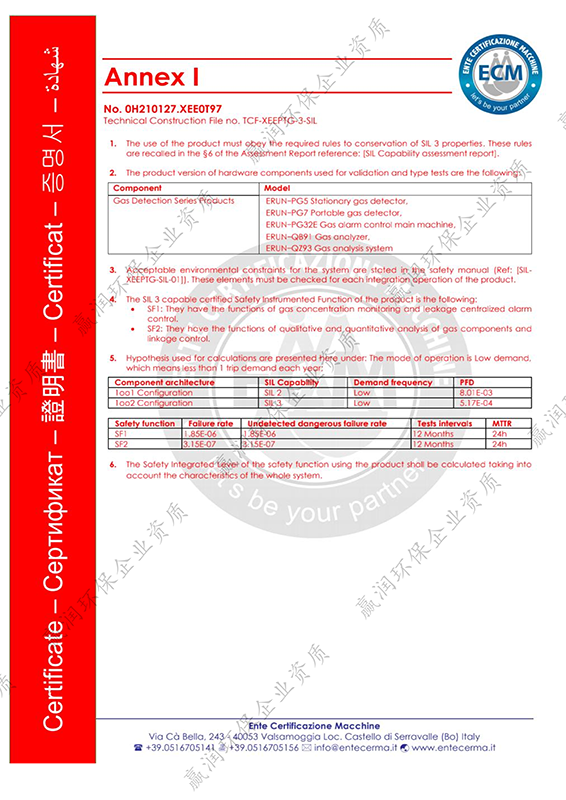 西安贏潤環(huán)?？萍技瘓F有限公司獲得“SIL證書認證”SIL證書認證